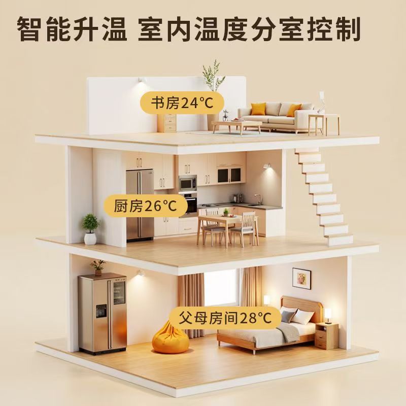 浏阳市 石墨烯电地暖公司哪家好？户型适配方案指南